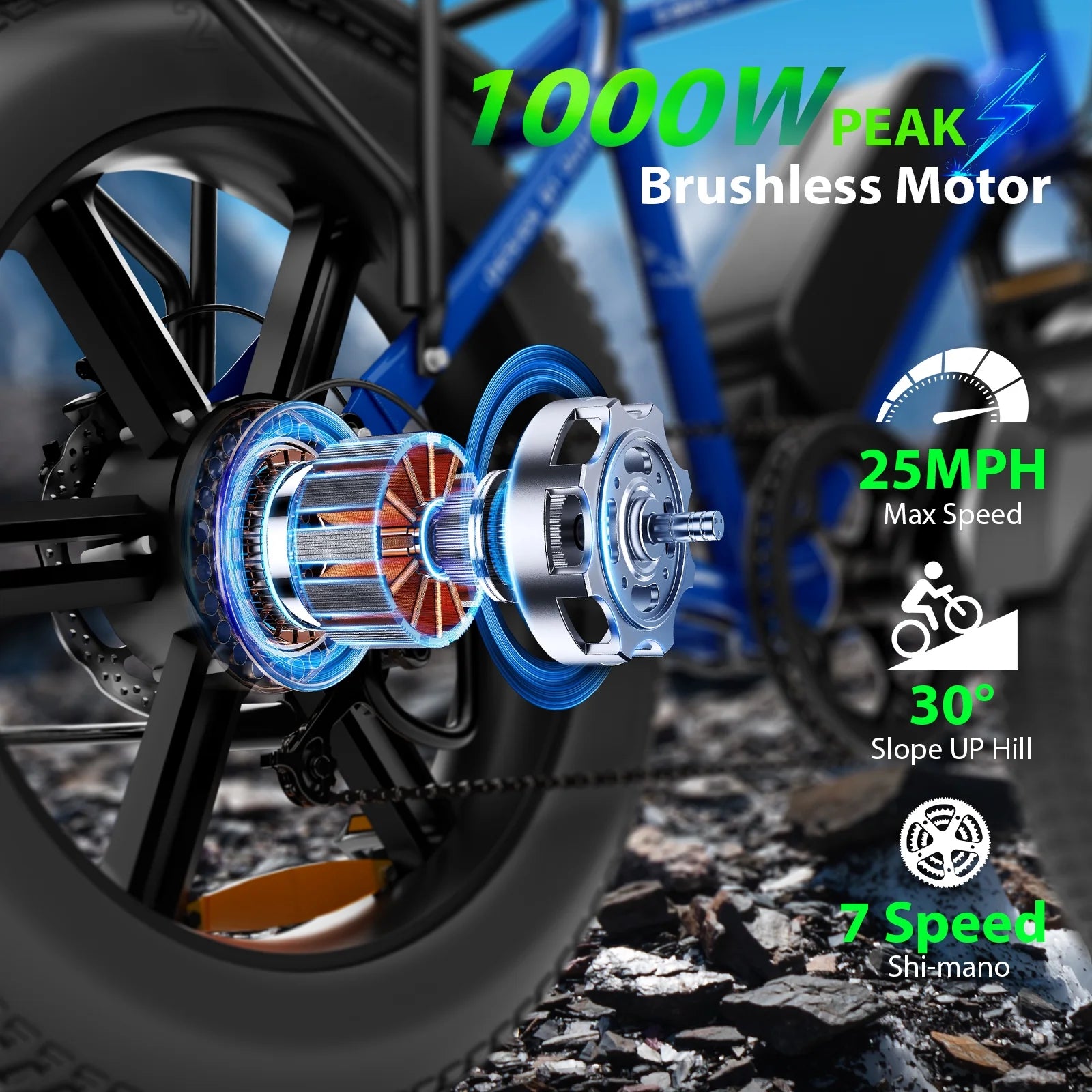 Electric Bike, Peak 1000W Electric Bicycles for Adults, 20X4.0" Fat Tire Ebike, 48V/13AH Battery, 25MPH E-Mountain Bike for Cycling & Off-Road, 7-Speed Front Suspension Ebike for Adults UL2849