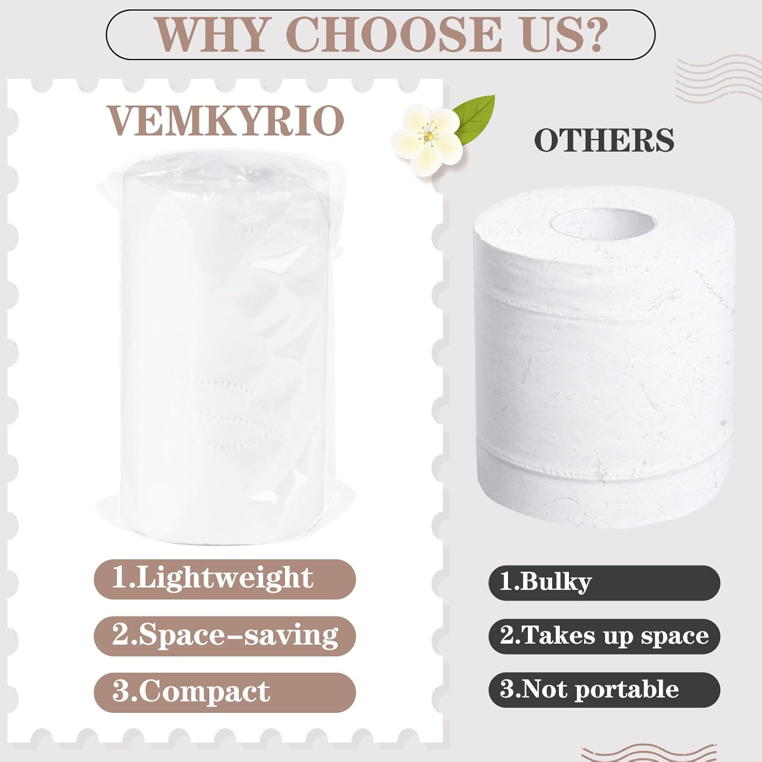 12 Packs Packable Camp Toilet Tissue Soft Travel Toilet Paper - Coreless Travel Size Toilet Paper for Camping Hiking Outdoors