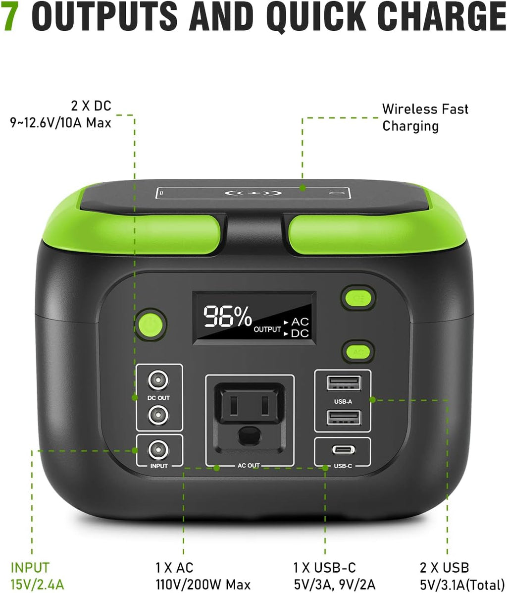 200W Portable Power Station,  42000Mah Solar Generator with 110V AC Outlet, DC, USB C, USB QC3.0, 155Wh Backup Battery Pack Power Supply for Camping Essential Road Trip Home Outdoor Emergency
