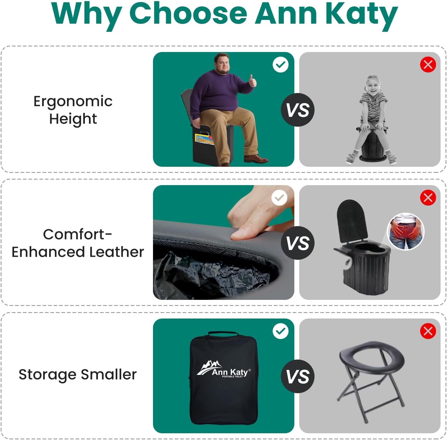 Upgrade XL Portable Toilet for Adults, Extra Large Portable Travel Floding Toilet, Camping Tall Toilets with Lid for Adults and Kids Compact Potty for Car,Hiking,Beach and Camping