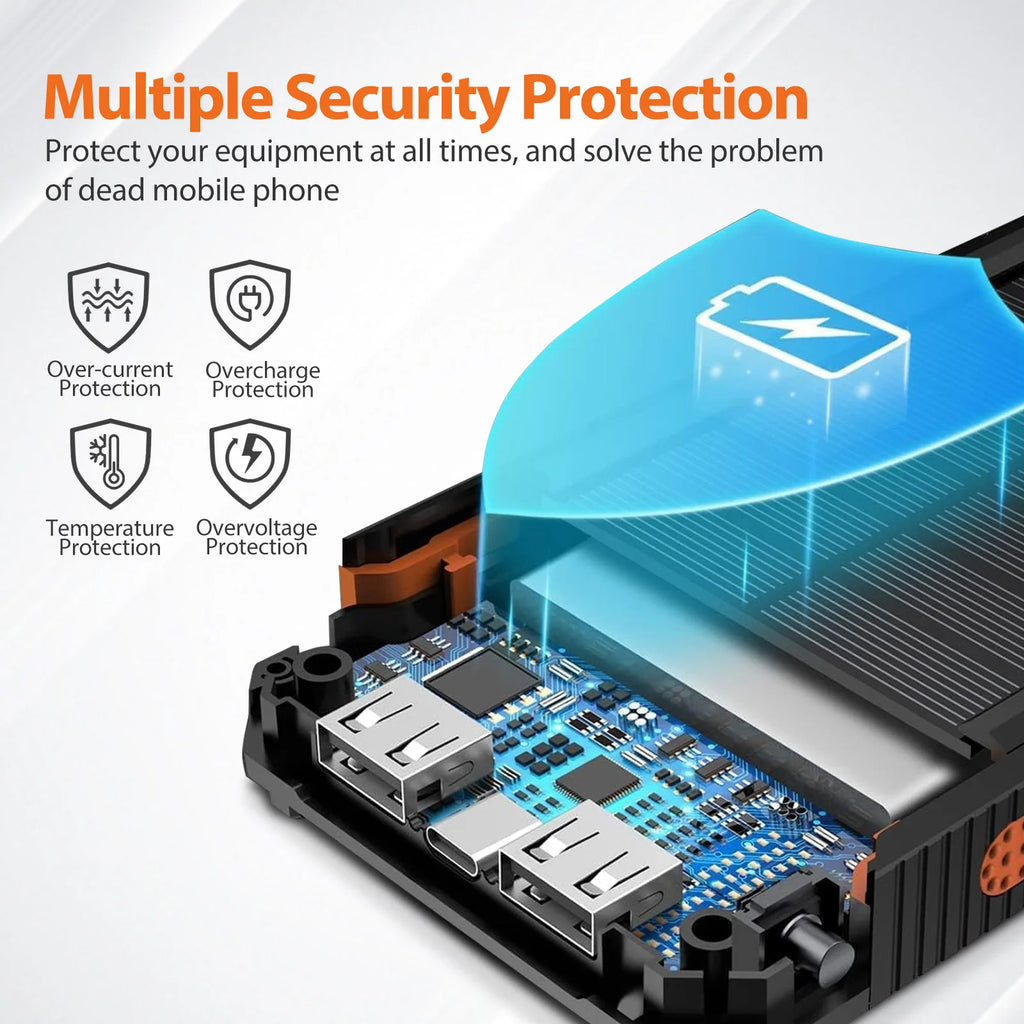 20000Mah Solar Charger Waterproof Portable Solar Power Bank Dual 5V USB Ports 2 LED Flashlight Compass for Outdoor Camping Hik